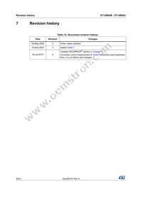 ST1480ACDR Datasheet Page 20