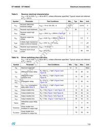 ST1480ACN Datasheet Page 7