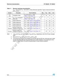 ST1480ACN Datasheet Page 8