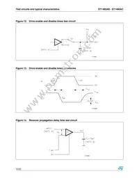 ST1480ACN Datasheet Page 12