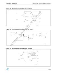 ST1480ACN Datasheet Page 13