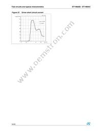 ST1480ACN Datasheet Page 16