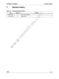 ST1480ACN Datasheet Page 21