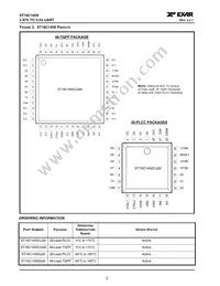 ST16C1450IQ48-F Datasheet Page 2