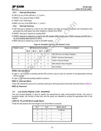 ST16C1450IQ48-F Datasheet Page 13