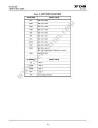 ST16C1450IQ48-F Datasheet Page 18