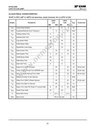 ST16C1450IQ48-F Datasheet Page 20