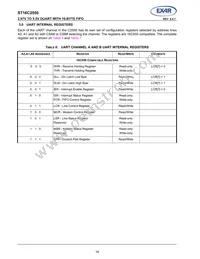 ST16C2550IJ44TR-F Datasheet Page 16