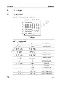 ST16C32245TBR Datasheet Page 5