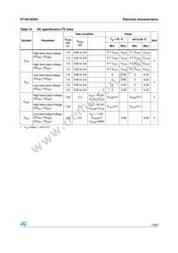 ST16C32245TBR Datasheet Page 13