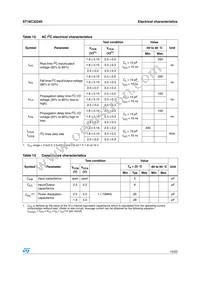 ST16C32245TBR Datasheet Page 15