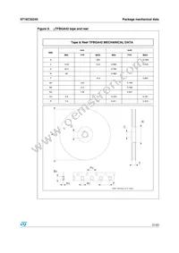 ST16C32245TBR Datasheet Page 21