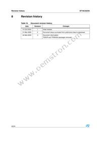 ST16C32245TBR Datasheet Page 22