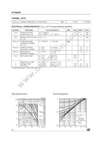 ST1802FH Datasheet Page 2