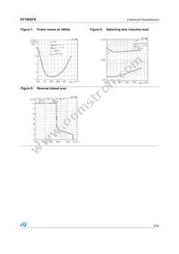 ST1802FX Datasheet Page 5