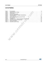 ST1CC40DR Datasheet Page 4