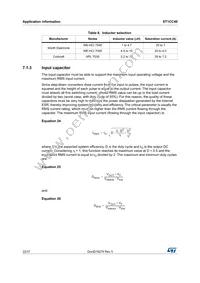 ST1CC40DR Datasheet Page 22