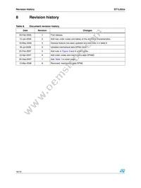 ST1L02PU33R Datasheet Page 18