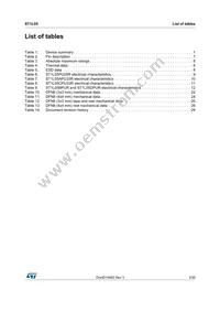 ST1L05PU25R Datasheet Page 3