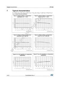 ST1L08SPU33R Datasheet Page 12
