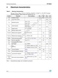 ST1S03APUR Datasheet Page 6