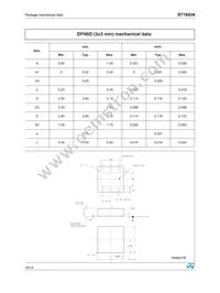 ST1S03APUR Datasheet Page 10