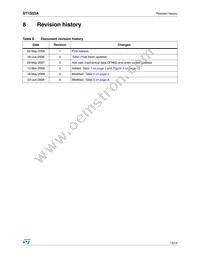 ST1S03APUR Datasheet Page 13