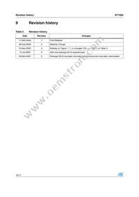 ST1S03PMR Datasheet Page 16
