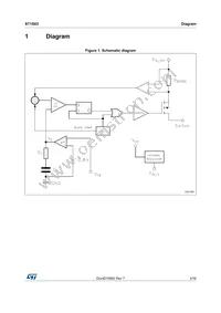 ST1S03PUR Datasheet Page 3