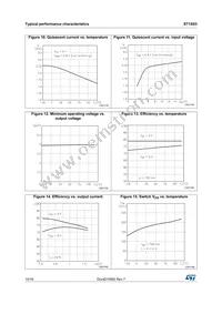 ST1S03PUR Datasheet Page 10