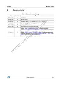 ST1S03PUR Datasheet Page 15