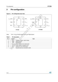 ST1S06PM33R Datasheet Page 4