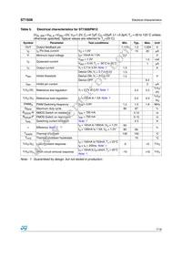 ST1S06PM33R Datasheet Page 7