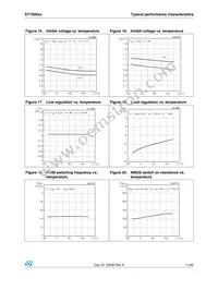 ST1S06PU12R Datasheet Page 11