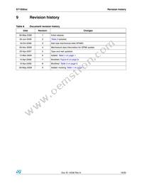 ST1S06PU12R Datasheet Page 19