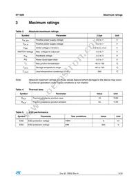 ST1S09IPUR Datasheet Page 5