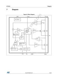 ST1S10BPHR Datasheet Page 19
