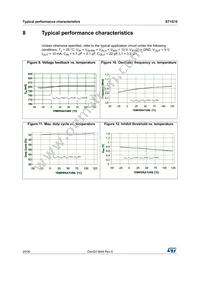 ST1S10BPHR Datasheet Page 20