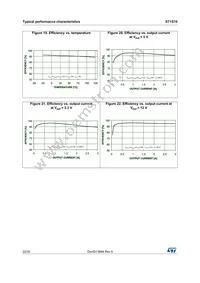 ST1S10BPHR Datasheet Page 22