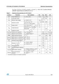 ST1S12G12R Datasheet Page 7