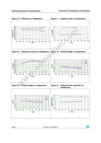 ST1S12G12R Datasheet Page 12