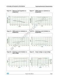 ST1S12G12R Datasheet Page 13