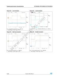 ST1S12G12R Datasheet Page 14