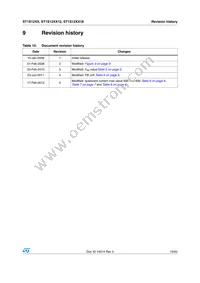 ST1S12G12R Datasheet Page 19