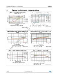 ST1S15TPUR Datasheet Page 10