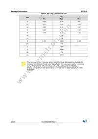 ST1S15TPUR Datasheet Page 22