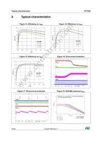 ST1S40IDR Datasheet Page 22