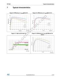 ST1S41PUR Datasheet Page 21