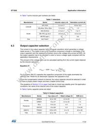 ST1S50PUR Datasheet Page 17