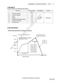 ST2012SB32768Z0HPWB4 Datasheet Page 5